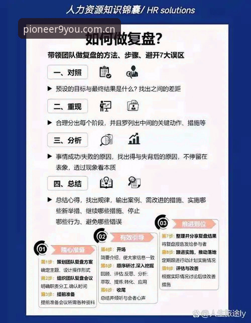 K3PA APP下载安装失败？亲历者复盘九游先锋版全流程，这4个坑你一定得避开